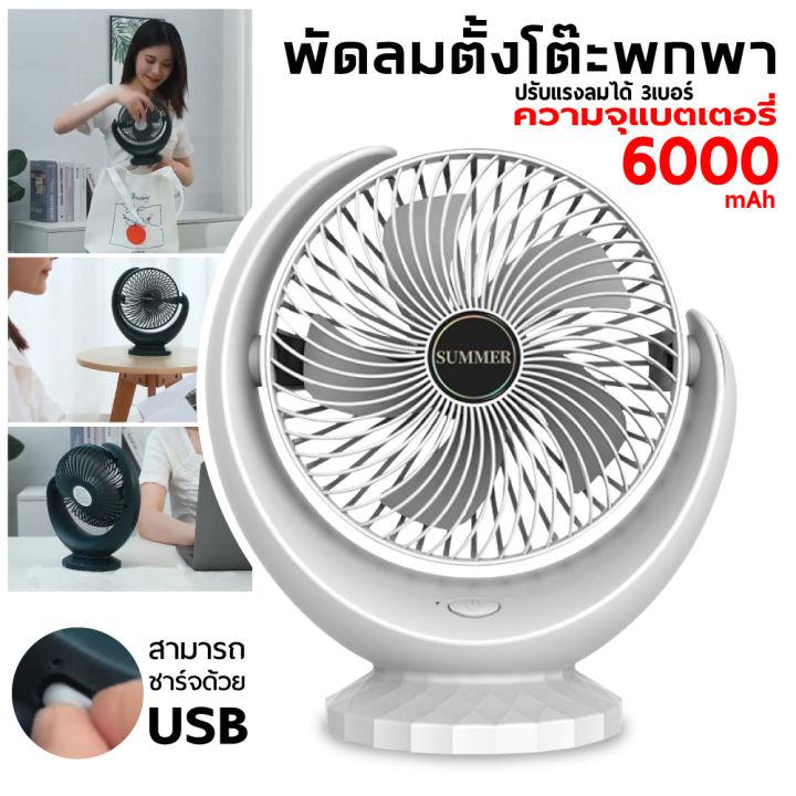 พัดลม พัดลมพกพา ตัวเล็ก ตั้งโต้ะ Desktop Fan พัดลม ปรับระดับแรงลมได้ 3 ระดับ ชาร์จแบตด้วยสาย USB